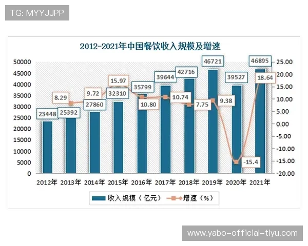 亚博中国游戏种类丰富度及其在国内市场的竞争优势分析