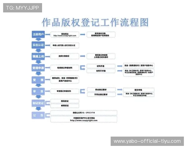亚搏官方下载入口最新版本下载安装步骤，详细操作流程一站式指导